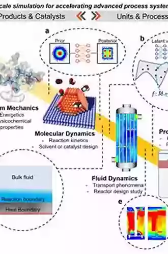 Cell Movement: Modeling And Applications (Modeling And Simulation In Science Engineering And Technology)