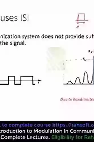 Modulated Coding For Intersymbol Interference Channels (Signal Processing And Communications 6)