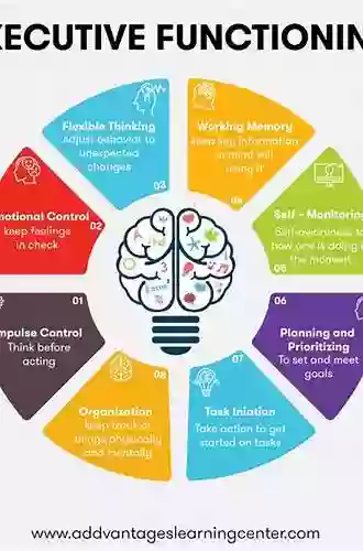 Executive Function Skills In The Classroom: Overcoming Barriers Building Strategies (The Guilford Practical Intervention In The Schools Series)