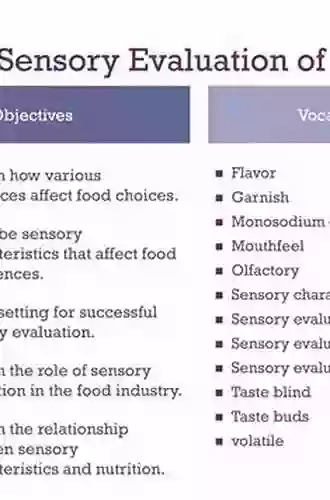 Sensory Evaluation Of Food: Principles And Practices (Food Science Text Series)