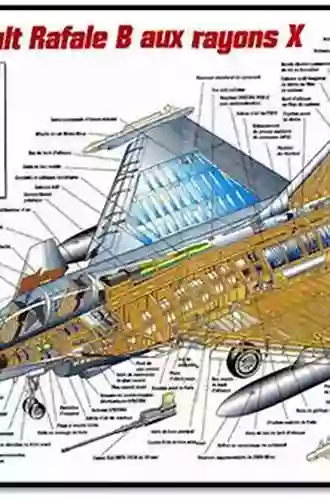 CATIA Core Tools: Computer Aided Three Dimensional Interactive Application