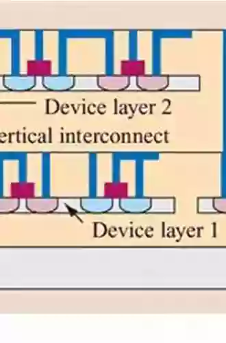 Three Dimensional Integrated Circuit Design Stefano Bottacchi