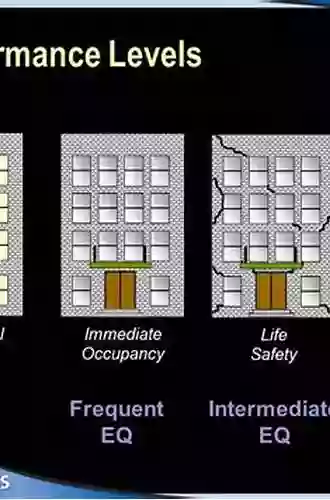 Seismic Design and Performance: Select Proceedings of 7th ICRAGEE 2020 (Lecture Notes in Civil Engineering 120)