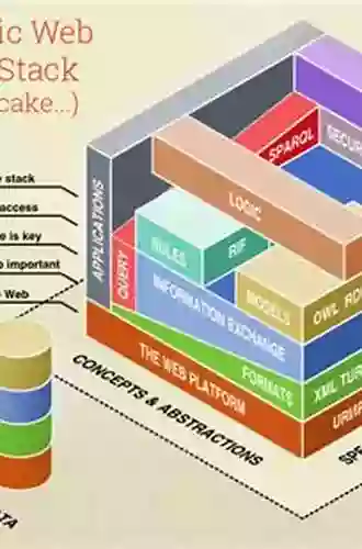 Semantic Web Services For Web Databases