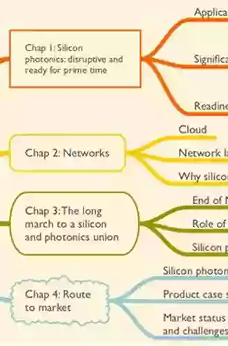 Silicon Photonics: Fueling The Next Information Revolution