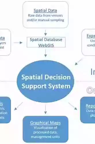 Spatial Decision Support Systems: Principles And Practices