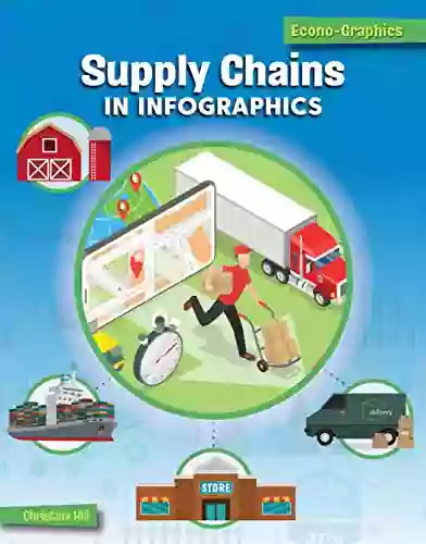 Supply Chains In Infographics (21st Century Skills Library: Econo Graphics)