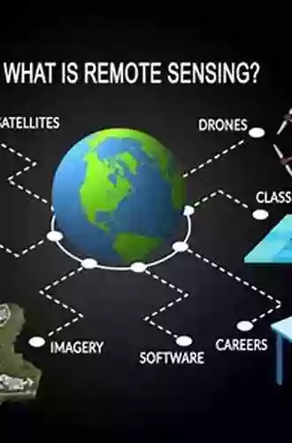 Understanding Earth Observation: The Electromagnetic Foundation Of Remote Sensing (Remote Sensing And Digital Image Processing 23)