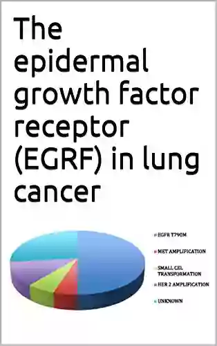 The Epidermal Growth Factor Receptor (EGRF) In Lung Cancer