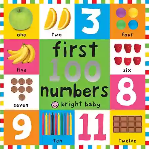 First 100 Board First 100 Numbers