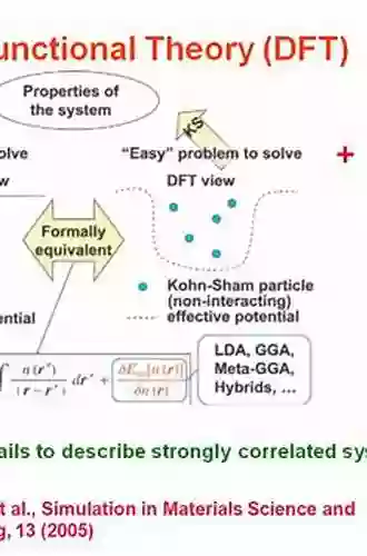 Electronic Structure And Surfaces Of Sulfide Minerals: Density Functional Theory And Applications