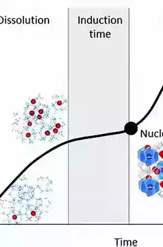 Nucleation Of Gas Hydrates Trevelyan