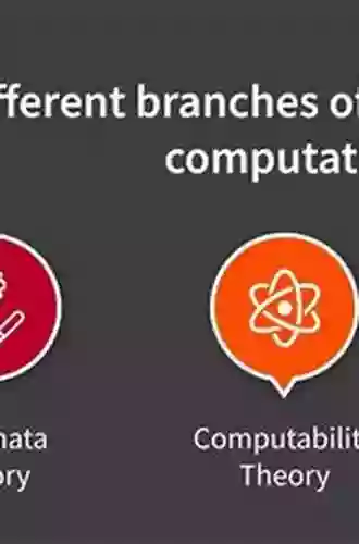 The Pillars of Computation Theory: State Encoding Nondeterminism (Universitext 0)