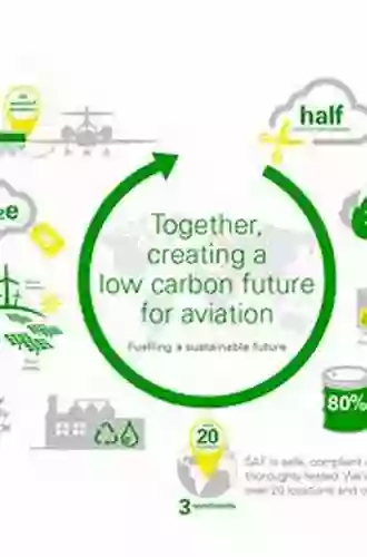 Potential And Challenges Of Low Carbon Fuels For Sustainable Transport (Energy Environment And Sustainability)