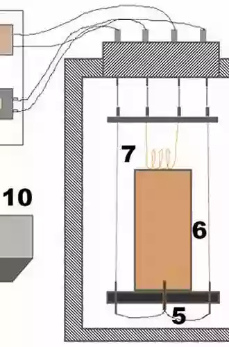 Nitride Ceramics: Combustion Synthesis Properties And Applications