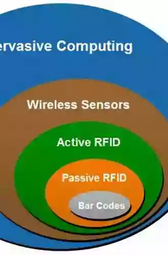 Sensing And Systems In Pervasive Computing: Engineering Context Aware Systems (Undergraduate Topics In Computer Science)