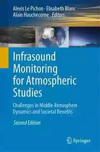 Infrasound Monitoring For Atmospheric Studies: Challenges In Middle Atmosphere Dynamics And Societal Benefits