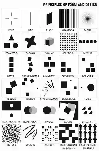 Principles Of Form And Design