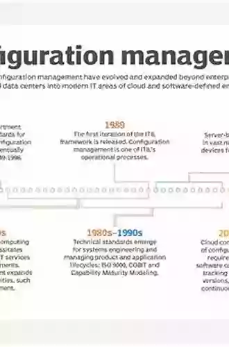 Learning Puppet 4: A Guide To Configuration Management And Automation