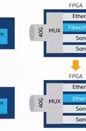 Partial Reconfiguration On FPGAs: Architectures Tools And Applications (Lecture Notes In Electrical Engineering 153)