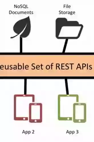 Restlet In Action: Developing RESTful Web APIs In Java