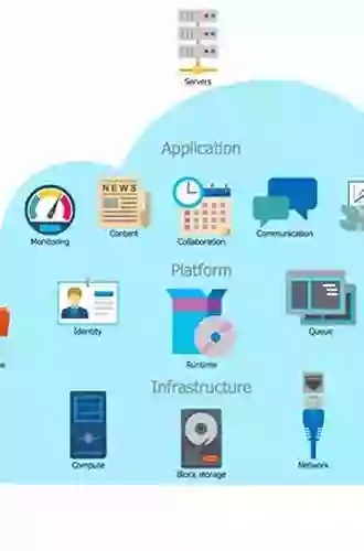 Enterprise Cloud Computing: Technology Architecture Applications