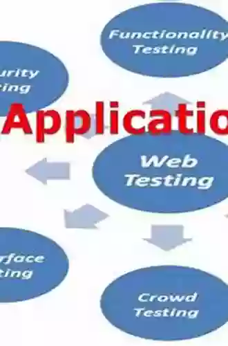 How To Break Web Software: Functional And Security Testing Of Web Applications And Web Services