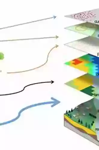 Spatial Modeling In GIS And R For Earth And Environmental Sciences