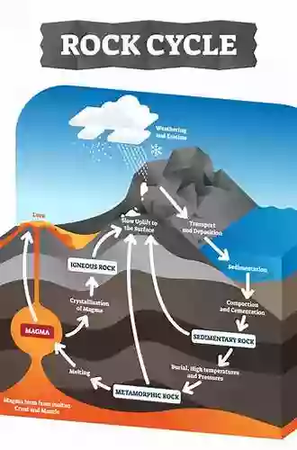 Igneous Rocks And Processes: A Practical Guide