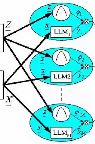 System Identification And Adaptive Control: Theory And Applications Of The Neurofuzzy And Fuzzy Cognitive Network Models (Advances In Industrial Control)