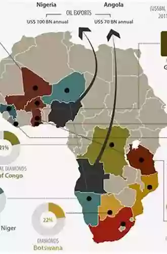 Mineral Deposits Of North Africa (Mineral Resource Reviews)