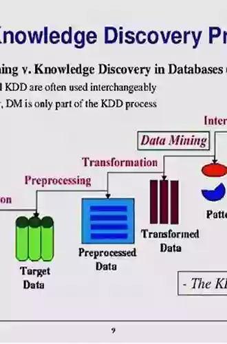 Ecological Informatics: Data Management And Knowledge Discovery