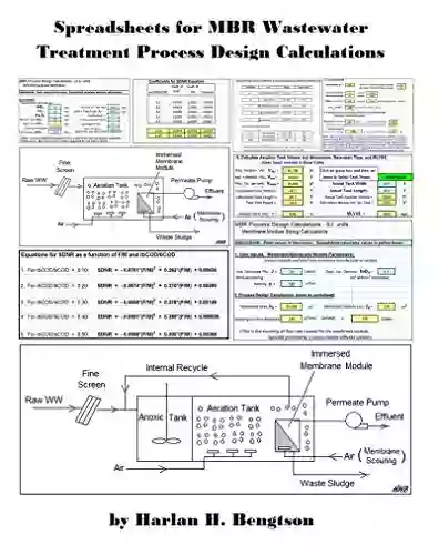 Spreadsheets For MBR Wastewater Treatment Process Design Calculations