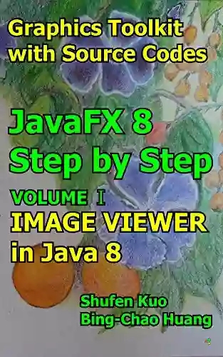 IMAGE VIEWER In Java 8: JavaFX 8 Tutorial (Coding In JavaFX Step By Step Build Graphics Toolkit 1)