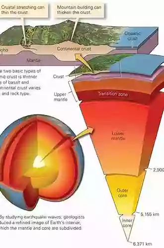 The Earth S Heterogeneous Mantle: A Geophysical Geodynamical And Geochemical Perspective (Springer Geophysics)