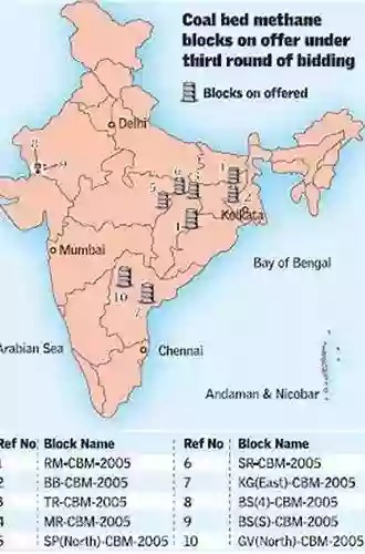 Coalbed Methane In India: Opportunities Issues And Challenges For Recovery And Utilization (SpringerBriefs In Energy)