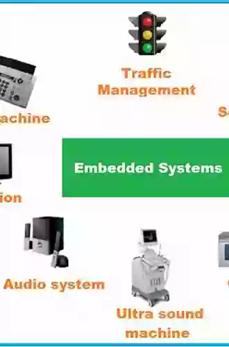 Real Time Embedded Systems: Optimization Synthesis And Networking