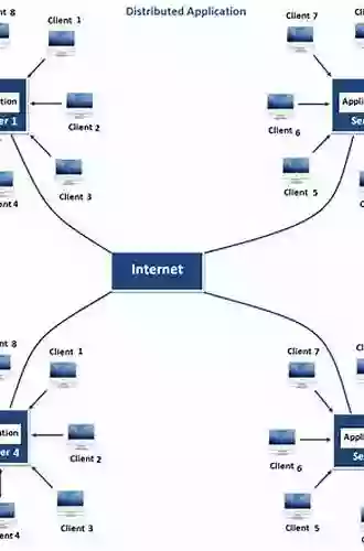 Java Message Service: Creating Distributed Enterprise Applications