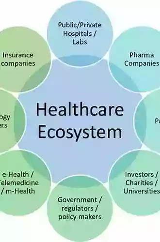 The U S Healthcare Ecosystem: Payers Providers Producers