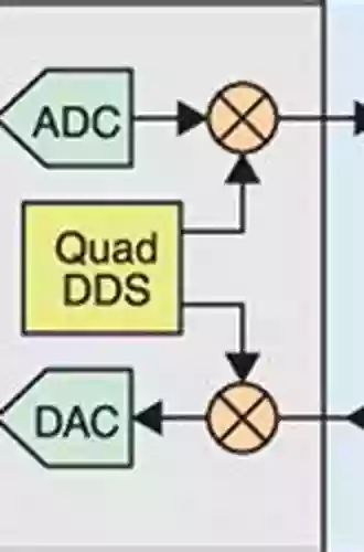 RF And Digital Signal Processing For Software Defined Radio: A Multi Standard Multi Mode Approach