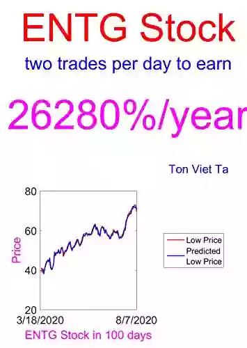 Price Forecasting Models For Entegris Inc ENTG Stock (NASDAQ Composite Components 1285)