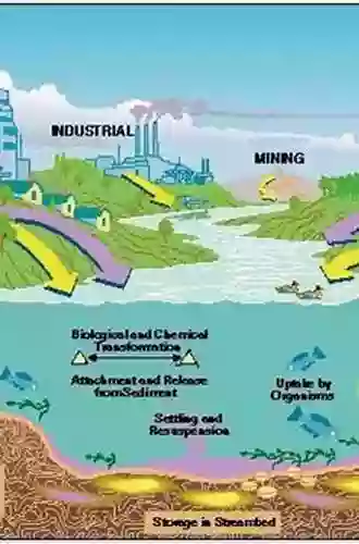 Heavy Metal Contamination of Water and Soil: Analysis Assessment and Remediation Strategies