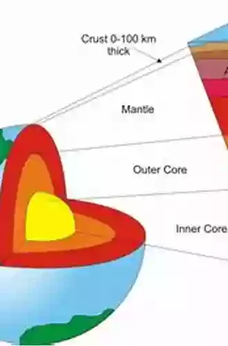 The Role Of Halogens In Terrestrial And Extraterrestrial Geochemical Processes: Surface Crust And Mantle (Springer Geochemistry)