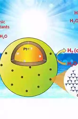 Water Pollution And Remediation: Photocatalysis (Environmental Chemistry For A Sustainable World 57)