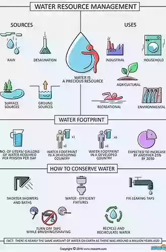 Water Resources Planning and Management