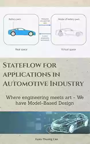 Stateflow For Applications In Automotive Industry: Where Engineering Meets Art We Have Model Based Design