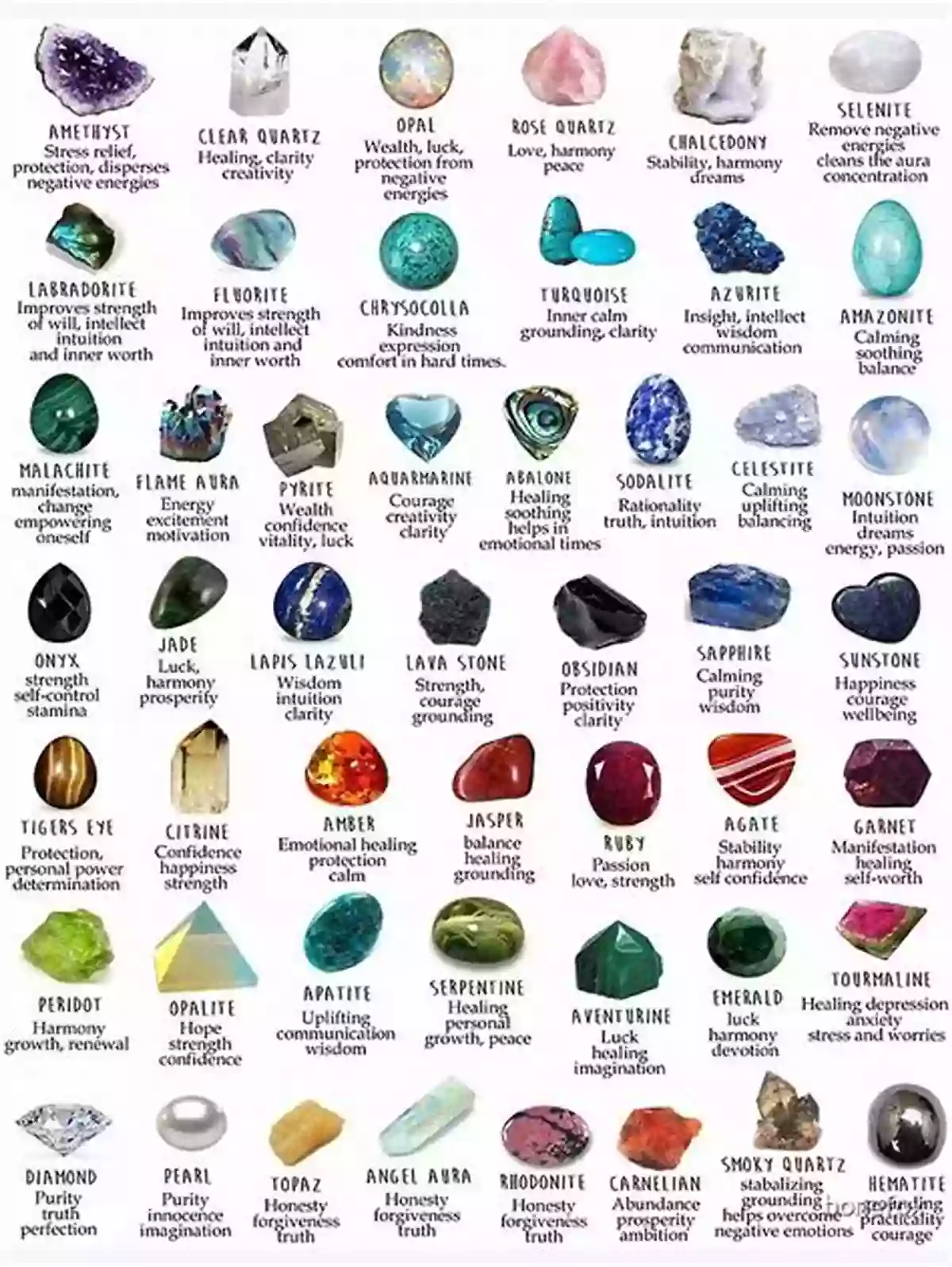 A Colorful Collection Of Healing Gemstones SPIRIT OF GEMSTONES: HEALING PROPERTIES AND CRYSTAL THERAPY