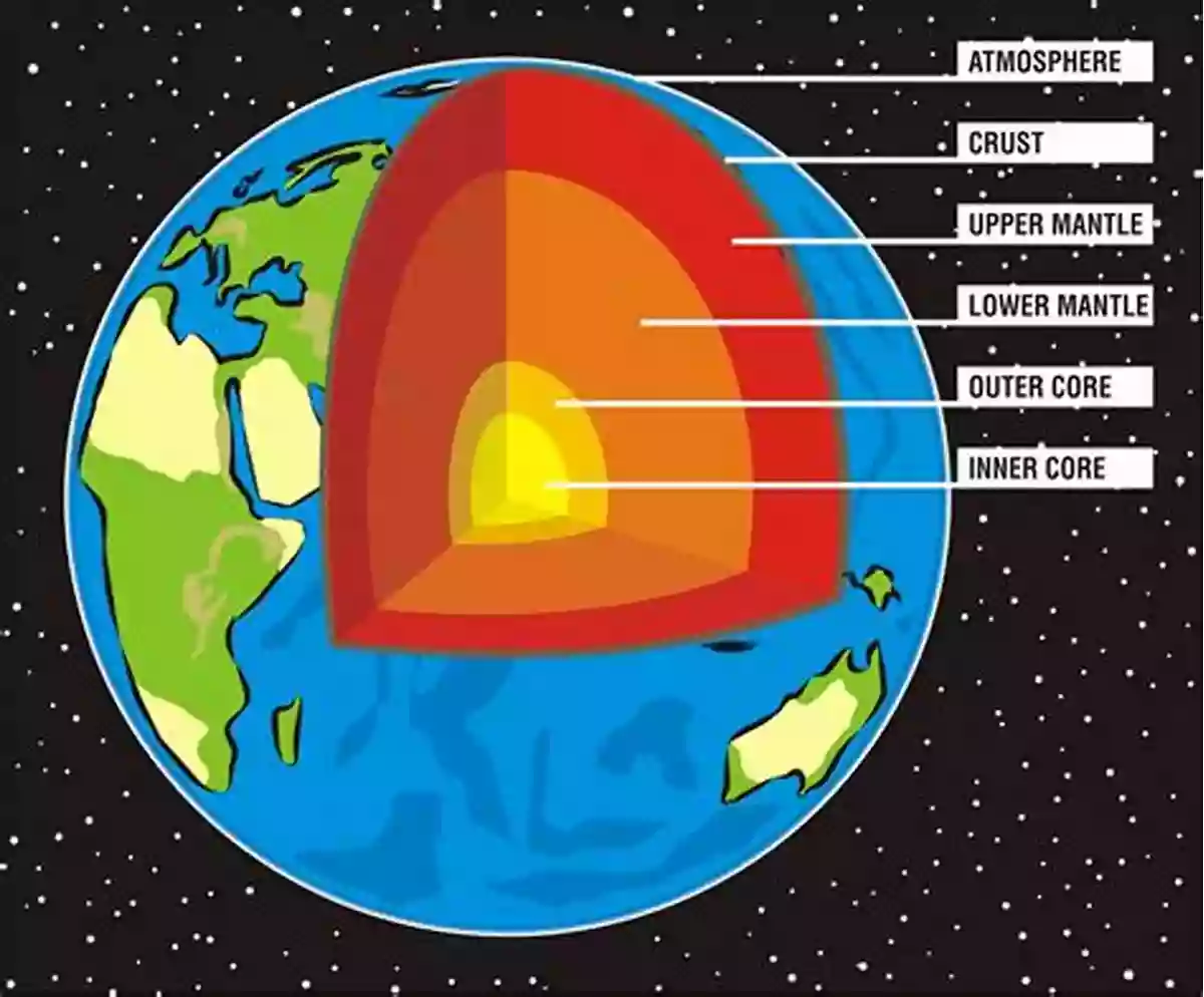 A Breathtaking View Of Rock Formations Deep Within The Earth's Crust Geology: A Very Short (Very Short s)