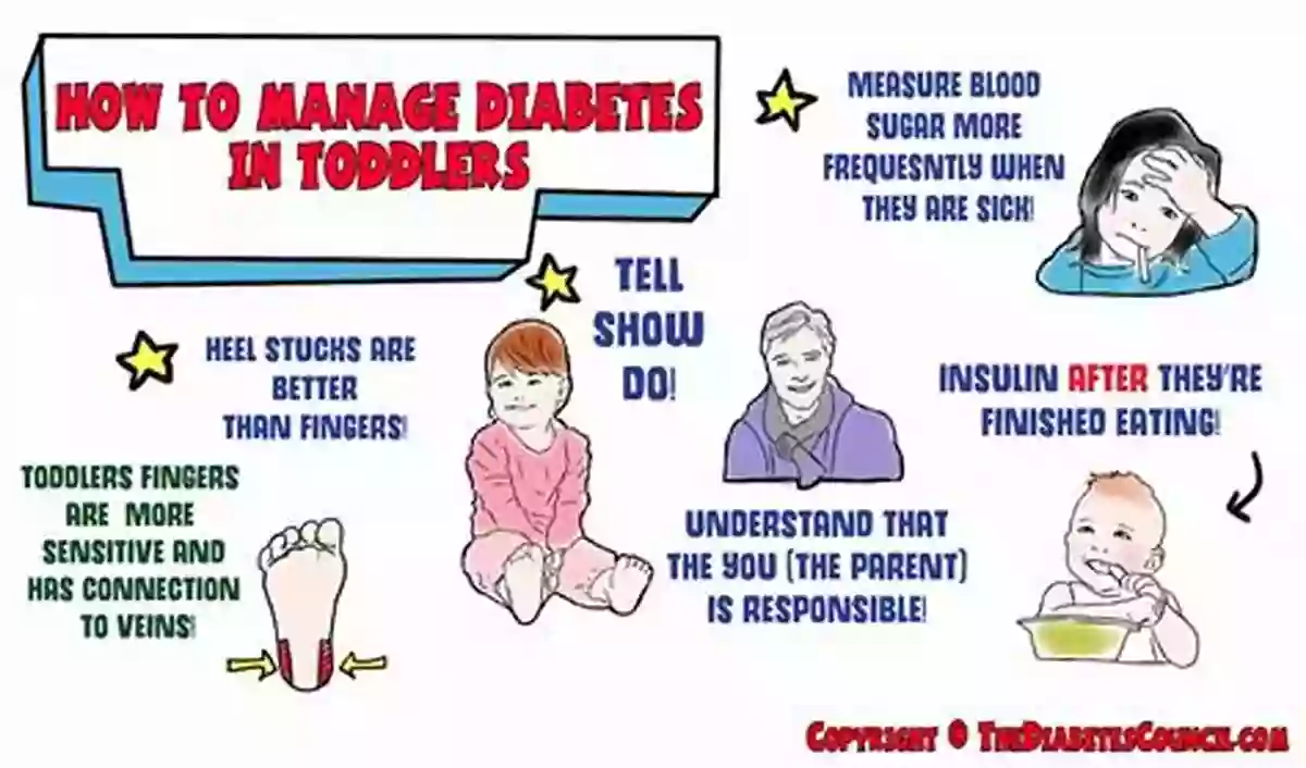 A Long Descriptive Keyword Representing The Image Of A Person Managing Diabetes Type 2 Effectively Difficult Diabetes (Type 2 Diabetes Series)