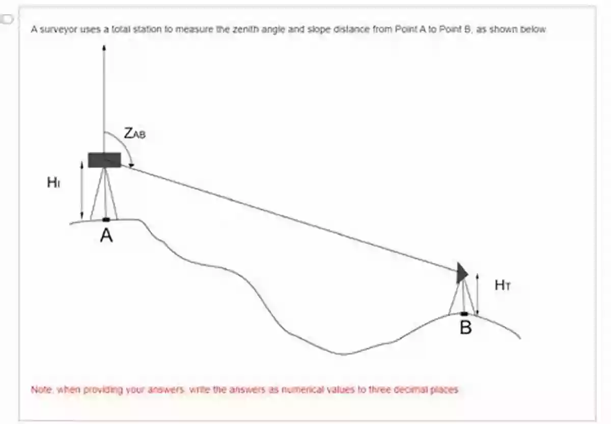 A Surveyor Operating A Total Station To Measure Distances, Angles, And Heights The Surveying A Practical Guide